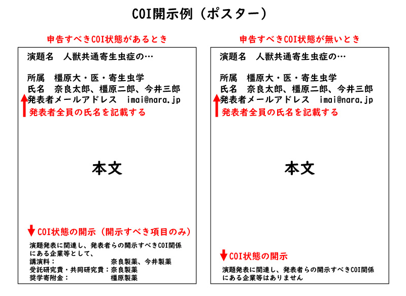 COI開示例（ポスター）